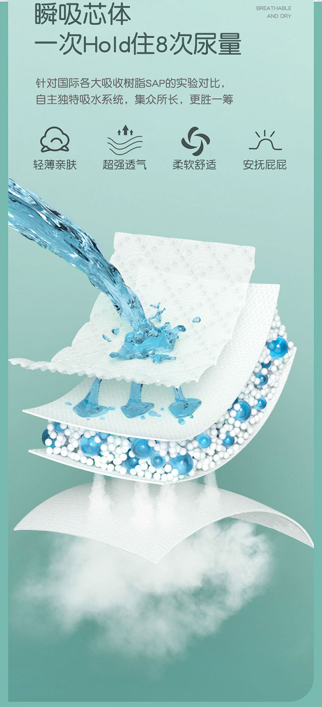 慕斯紙尿褲產品介紹_12.jpg