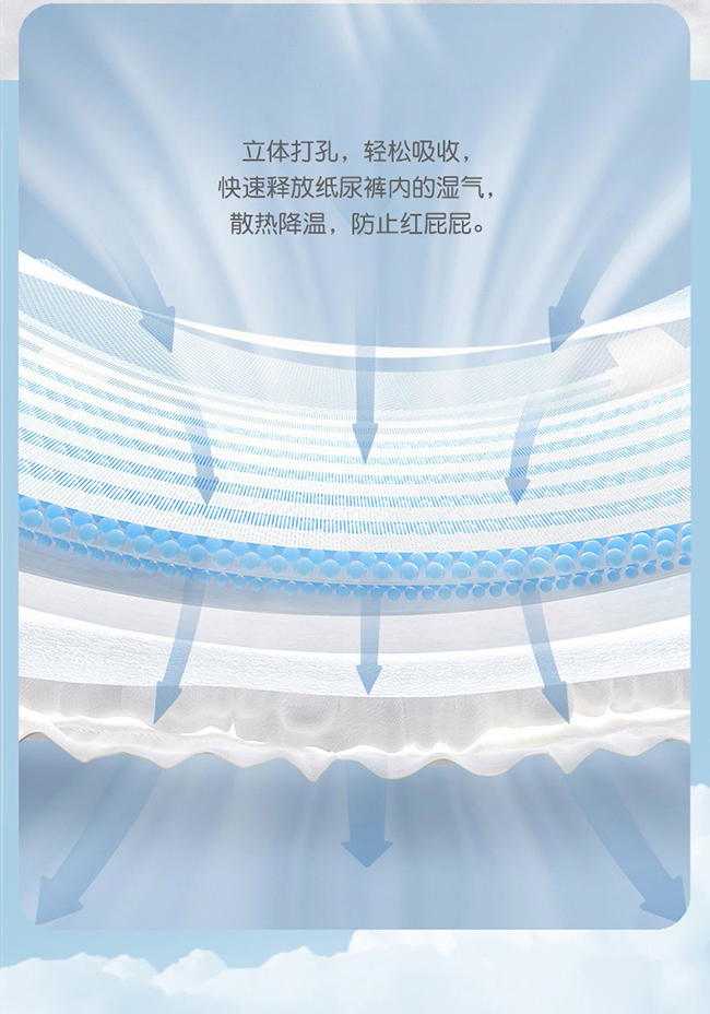 透氣.jpg 透氣.jpg