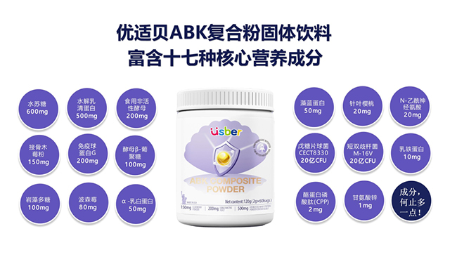 優(yōu)適貝ABK復(fù)臺粉特點(diǎn).jpg 優(yōu)適貝ABK復(fù)臺粉特點(diǎn).jpg