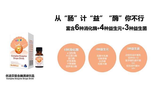 優(yōu)適貝復(fù)合酶特點(diǎn).jpg 優(yōu)適貝復(fù)合酶特點(diǎn).jpg