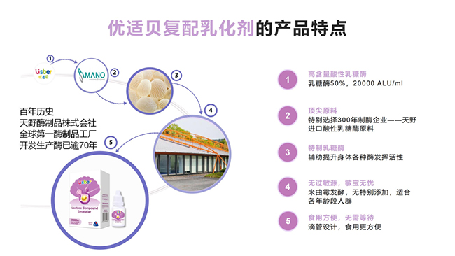 優(yōu)適貝復(fù)配乳化劑特點(diǎn).jpg 優(yōu)適貝復(fù)配乳化劑特點(diǎn).jpg