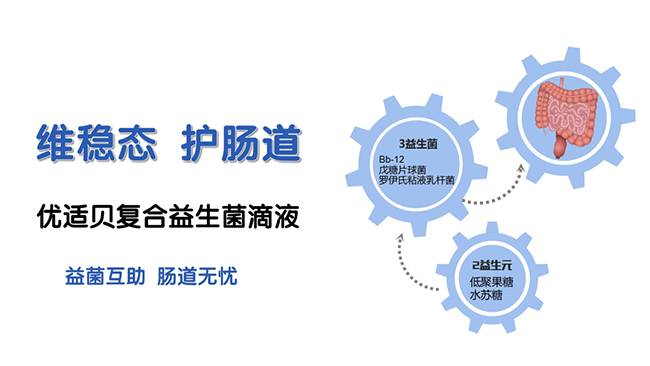優(yōu)適貝復(fù)合益生菌特點(diǎn).jpg 優(yōu)適貝復(fù)合益生菌特點(diǎn).jpg