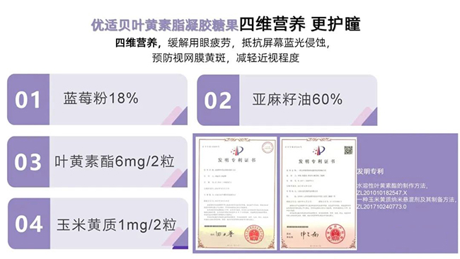 優(yōu)適貝葉黃素酯特點(diǎn).jpg 優(yōu)適貝葉黃素酯特點(diǎn).jpg