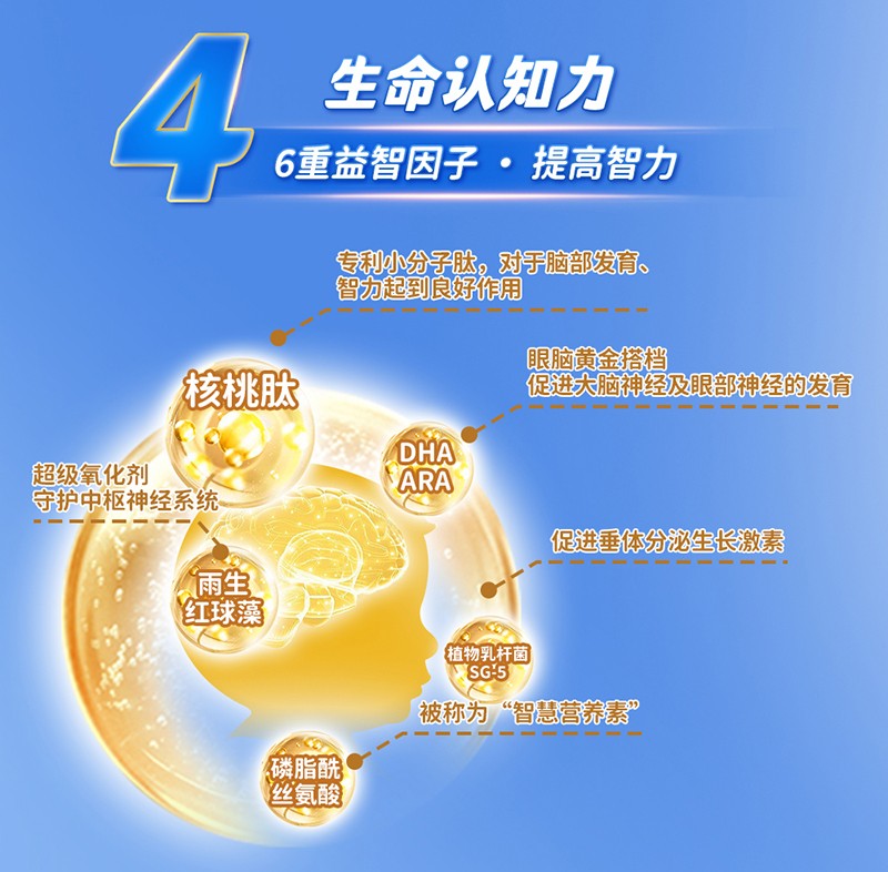 貝因美萌貝高多肽兒童成長(zhǎng)奶粉詳情頁(yè)_06.jpg