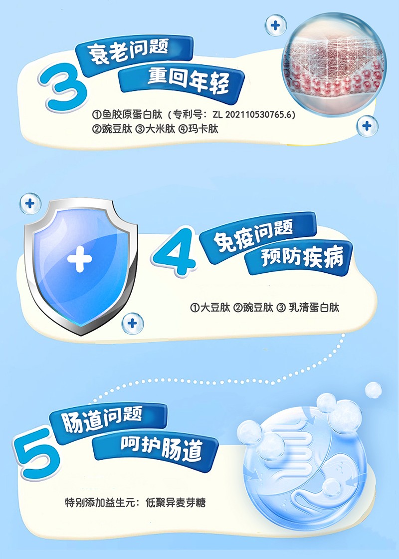 貝因美肽腱康十全肽中老年配方奶粉詳情頁(yè)_05