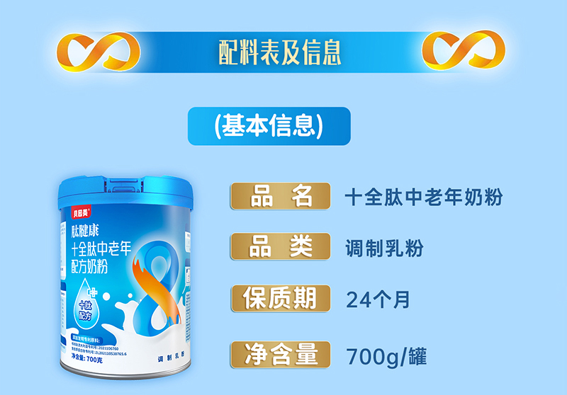 貝因美肽腱康十全肽中老年配方奶粉詳情頁(yè)_10