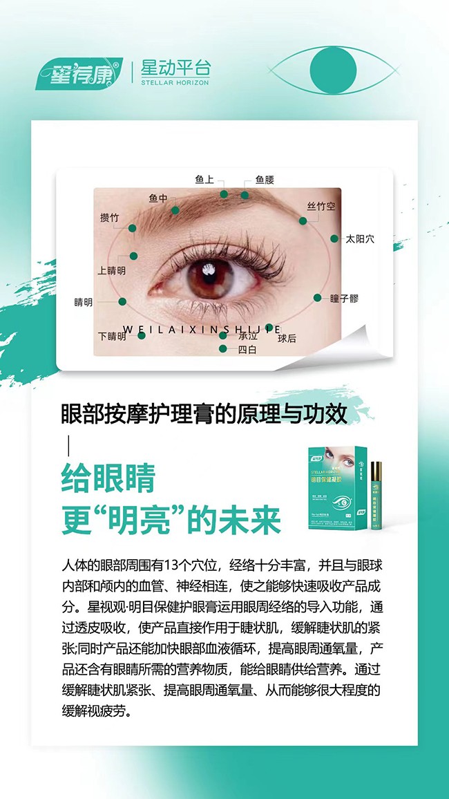 星薦康星視觀明目保健凝膠 (6).jpg