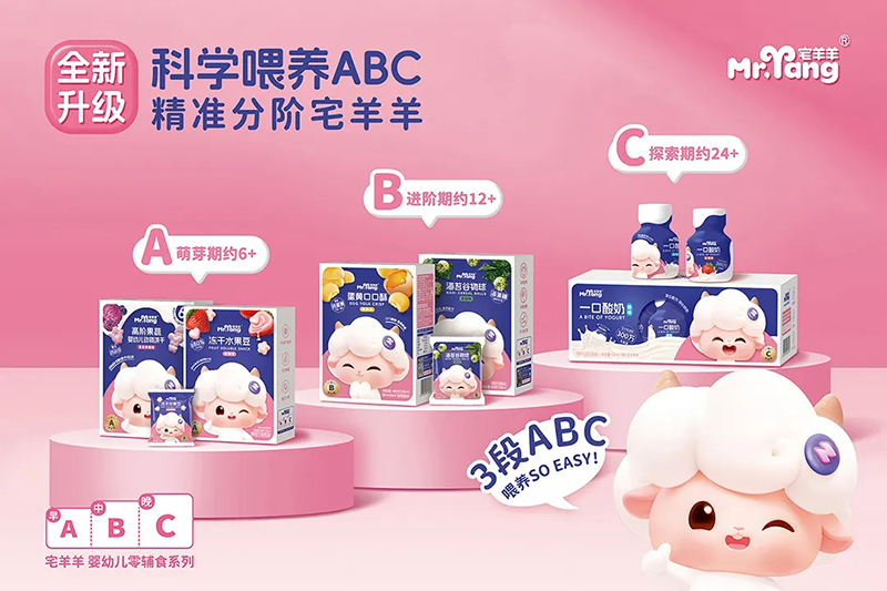 宅羊羊零輔食01.webp.jpg 宅羊羊零輔食01.webp.jpg