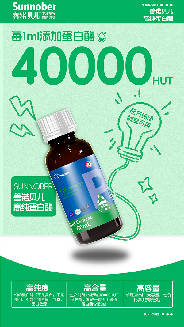 善諾貝兒蛋白酶圖.jpg 善諾貝兒蛋白酶圖.jpg