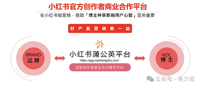 更多媒介正在推進(jìn).jpg 更多媒介正在推進(jìn).jpg