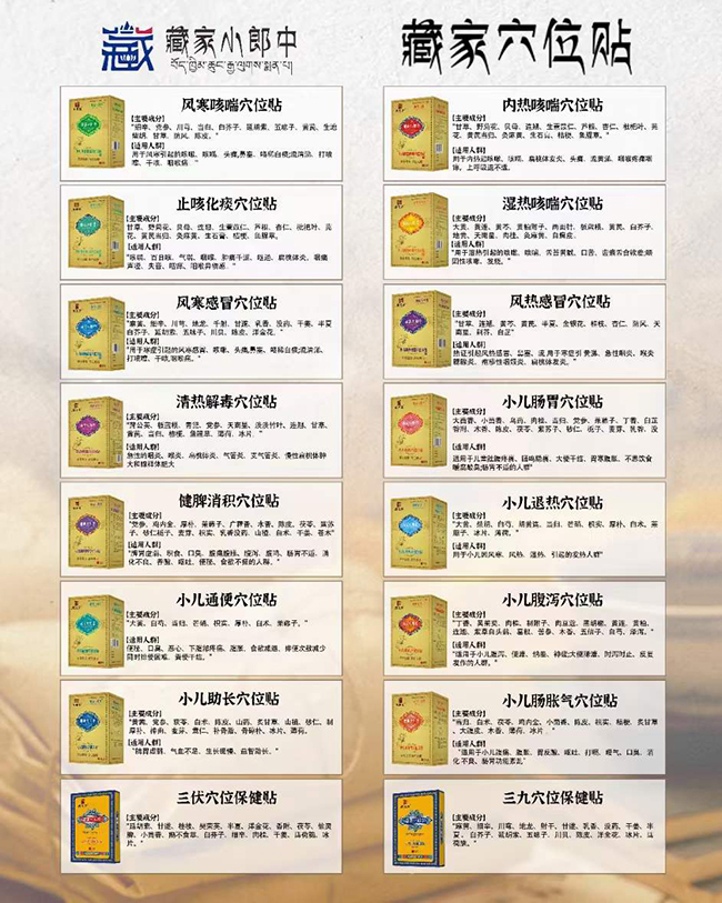 藏家小郎中貼劑.jpg 藏家小郎中貼劑.jpg