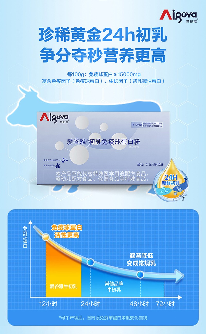 愛(ài)谷雅初乳免疫球蛋白粉03