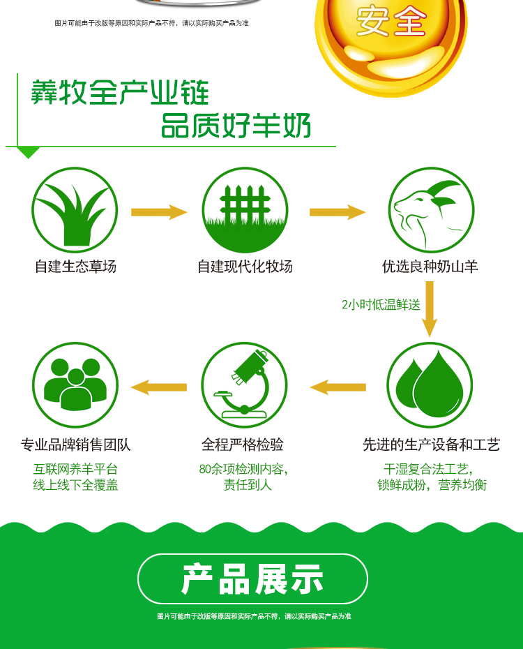 羴羊羊?qū)W生高鈣配方羊奶粉詳情介紹 (10).jpg