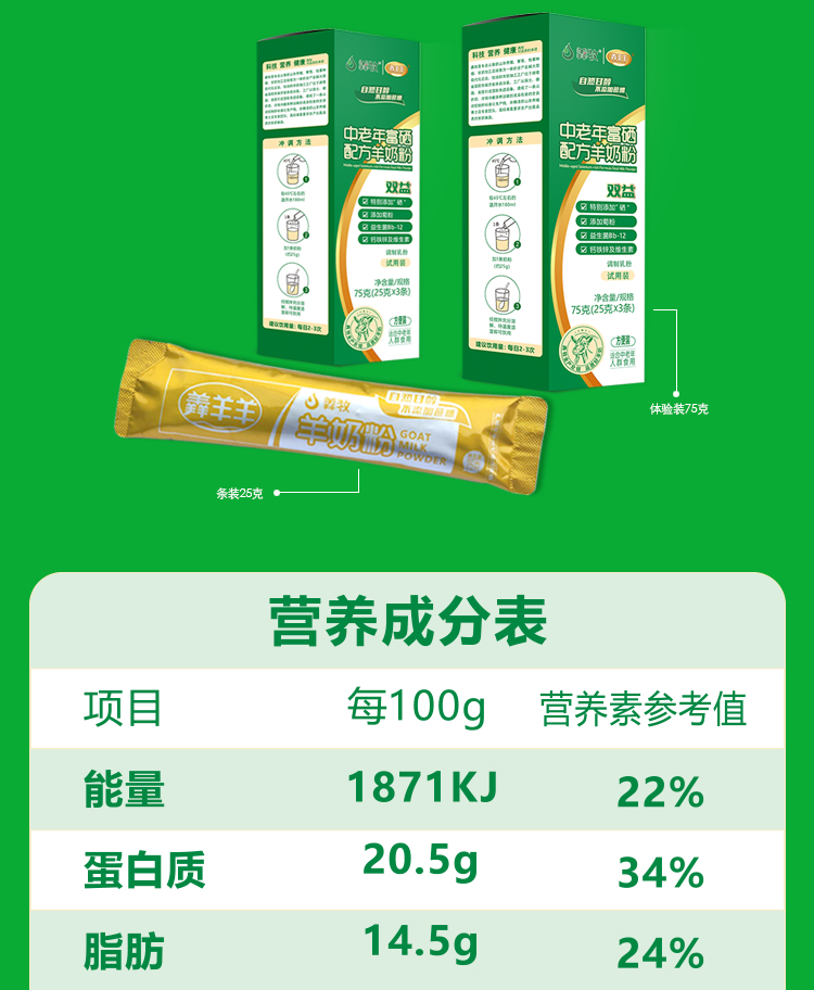 羴羊羊富硒雙益中老年配方羊奶粉75g (9).jpg