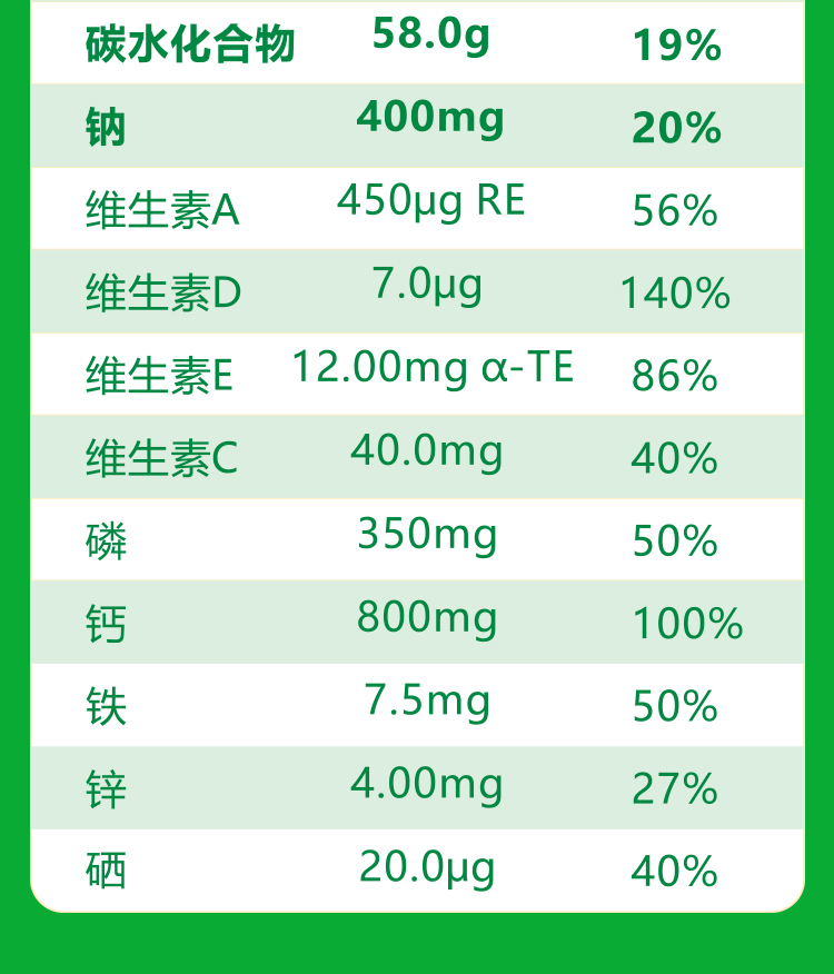 羴羊羊富硒雙益中老年配方羊奶粉75g (12).jpg