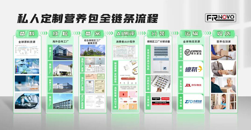 2023ƽ_(ti)ʳƷTOP 10REAPS˹Ʒǰé004.jpg