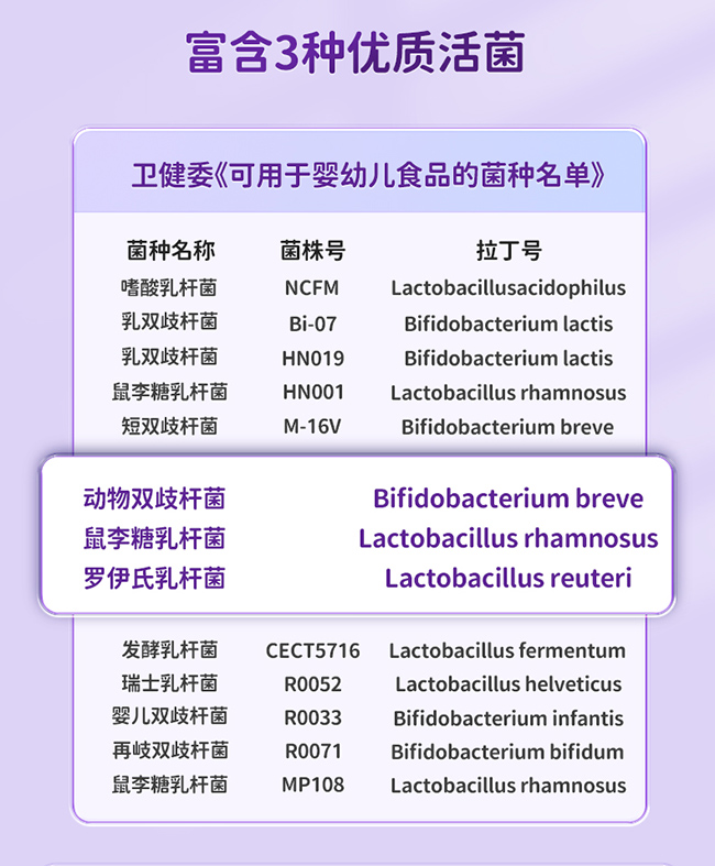 ISEMY埃森美無(wú)懈系列益生菌 (3).jpg
