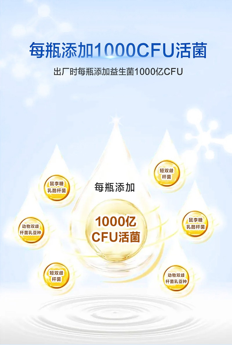 Gjtbaby益生菌滴劑(藍(lán)色)詳情頁_04.jpg