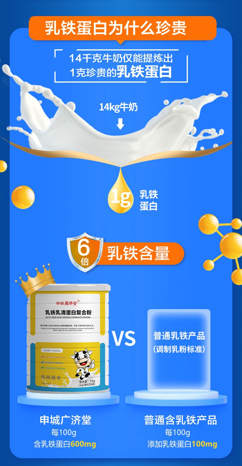 申城廣濟(jì)堂乳鐵乳清蛋白復(fù)合粉詳情頁_04.jpg