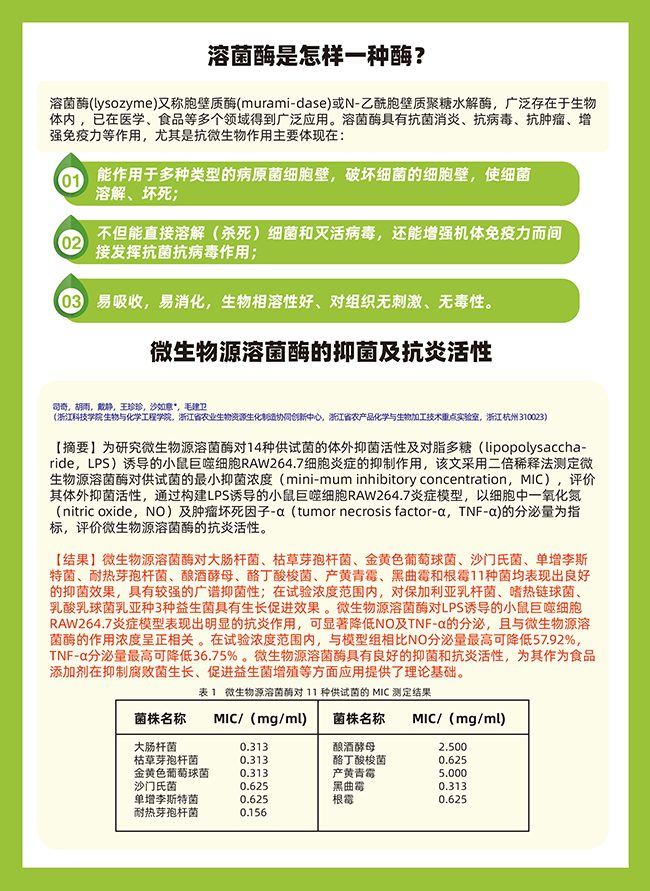 溶菌酶的作用.jpg 溶菌酶的作用.jpg