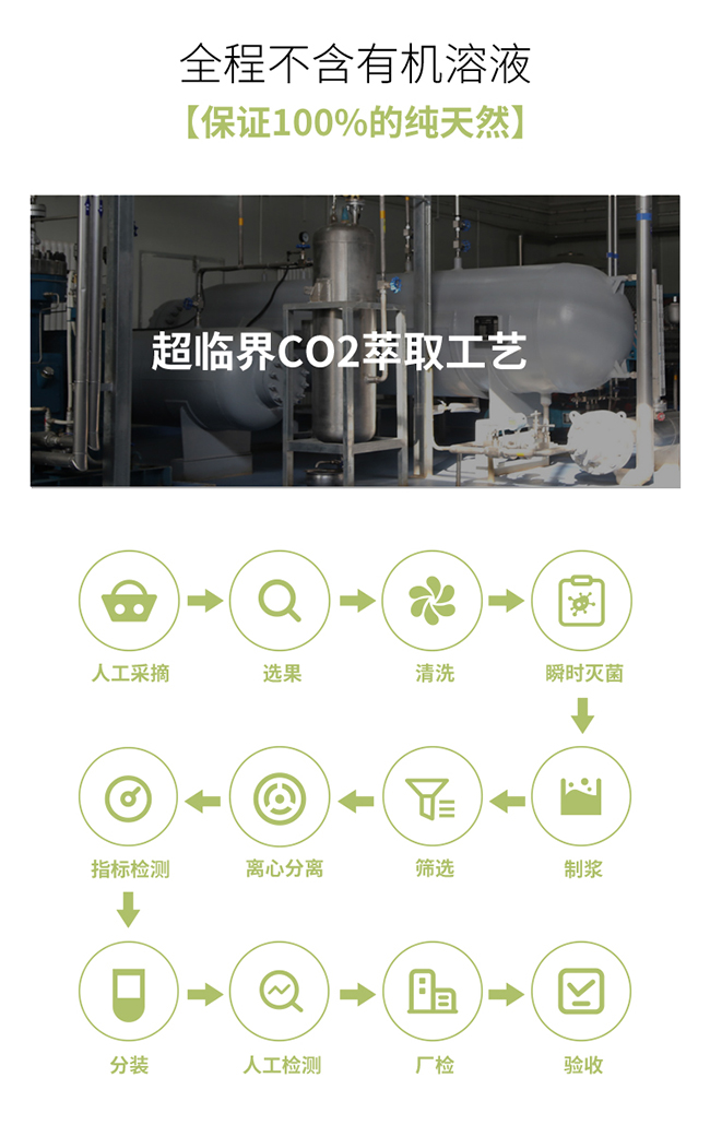 天下康普沙棘籽油凝膠糖果詳情 (4).jpg