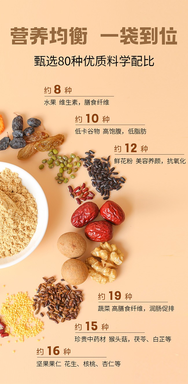 康普大餐粉詳情 (4).jpg