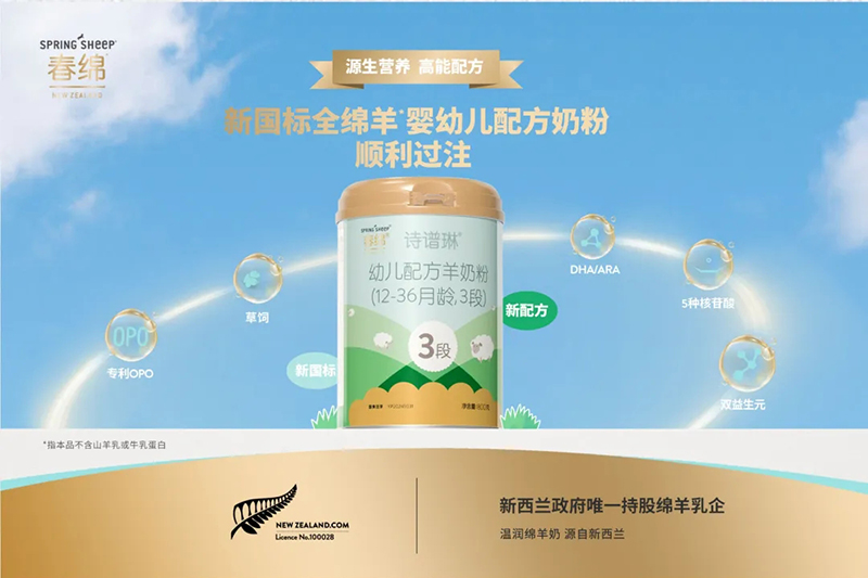 Spring Sheepdȫd׃̷^ע@GCBME