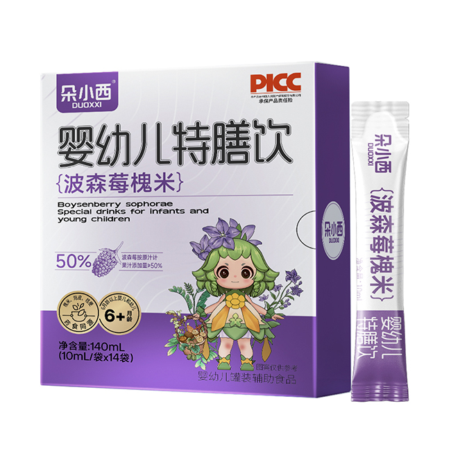 (bio)ϸСɭݮ׋׃ĸ