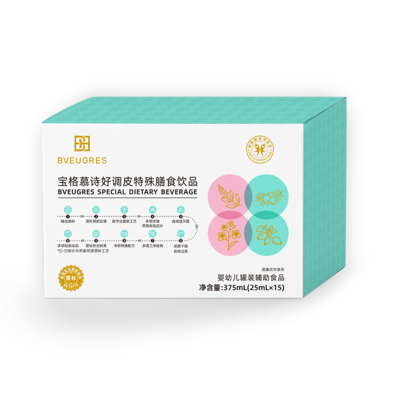 ռͯIB(yng){ĽԊ{(dio)ƤʳƷAЈ