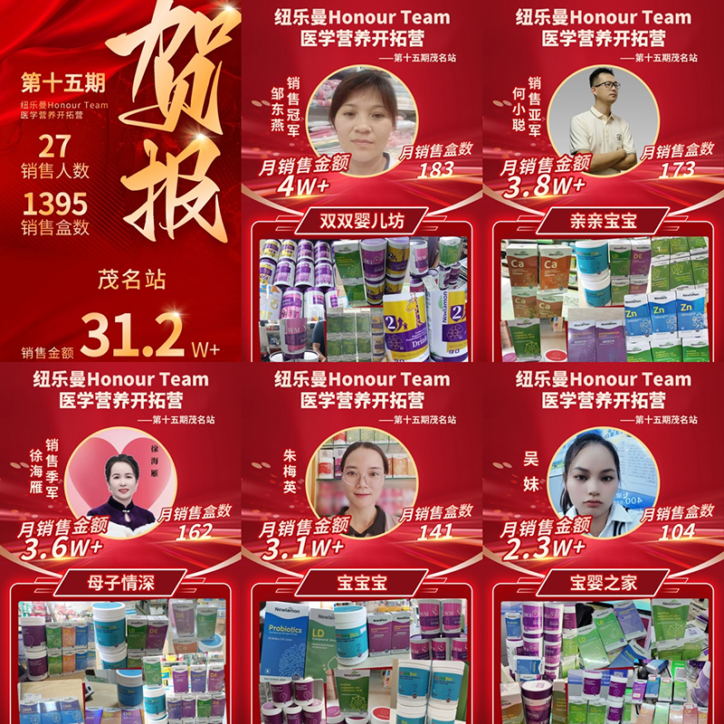 紐樂曼Honour Team醫(yī)學(xué)營養(yǎng)開拓營05.jpg 紐樂曼Honour Team醫(yī)學(xué)營養(yǎng)開拓營05.jpg