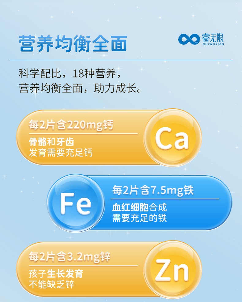 睿無限鈣鐵鋅多維片詳情 (5).jpg