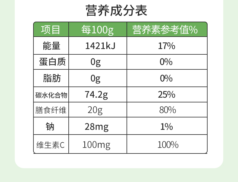睿無限清潤葆菊花金銀花固體飲料60g詳情 (7).jpg