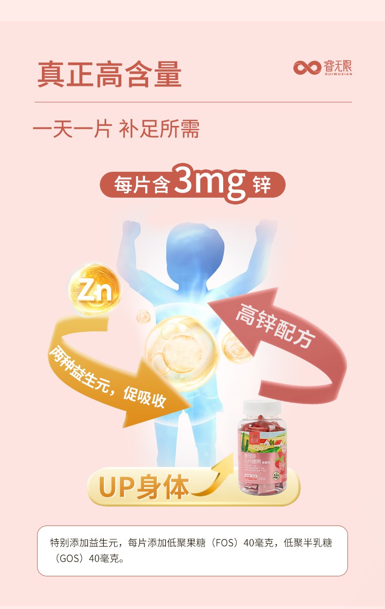 睿無限酵母鋅壓片糖果60片詳情 (4).jpg