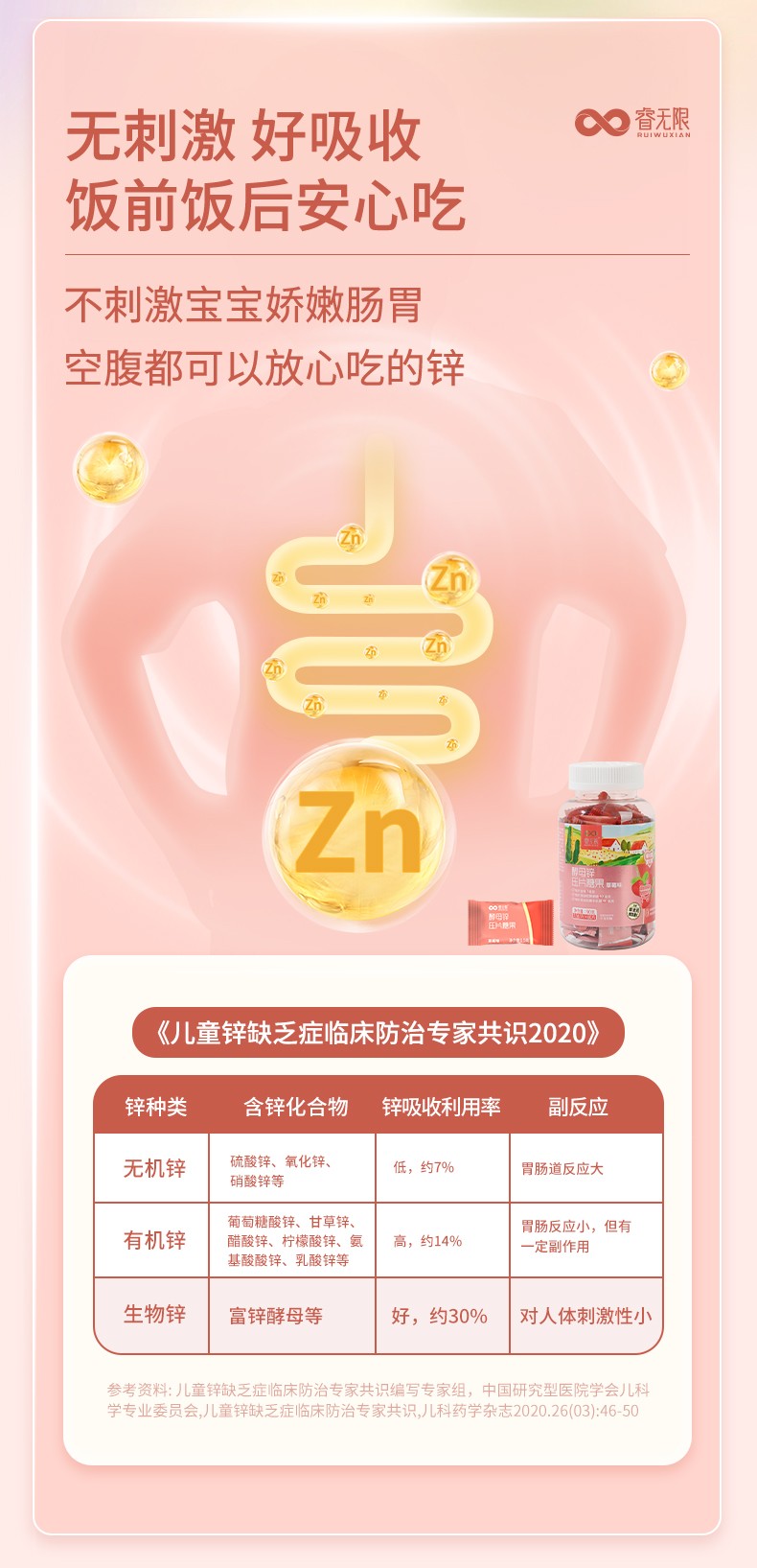 睿無限酵母鋅壓片糖果60片詳情 (3).jpg