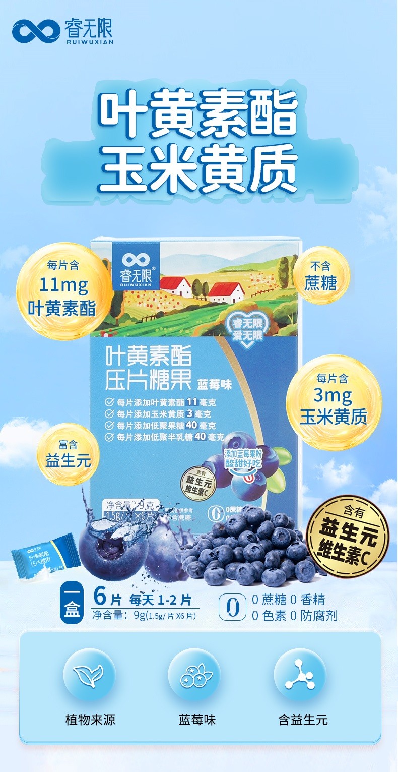 睿無限葉黃素酯壓片糖果6片詳情 (1).jpg