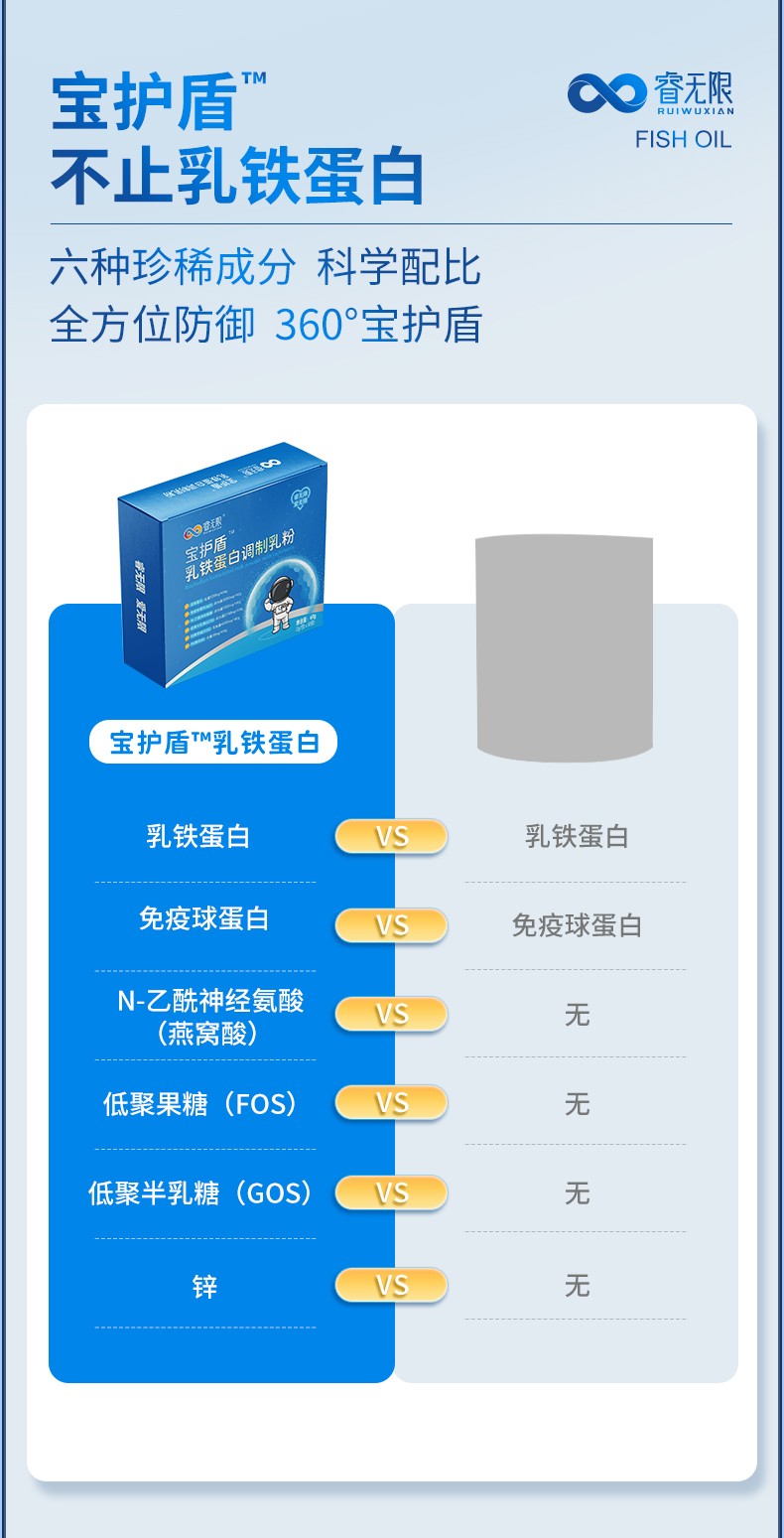 睿無限寶護(hù)盾乳鐵蛋白調(diào)制乳粉60g詳情 (2).jpg