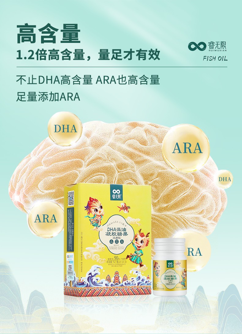 睿無(wú)限龍鳳版DHA藻油凝膠糖果90粒詳情 (4).jpg