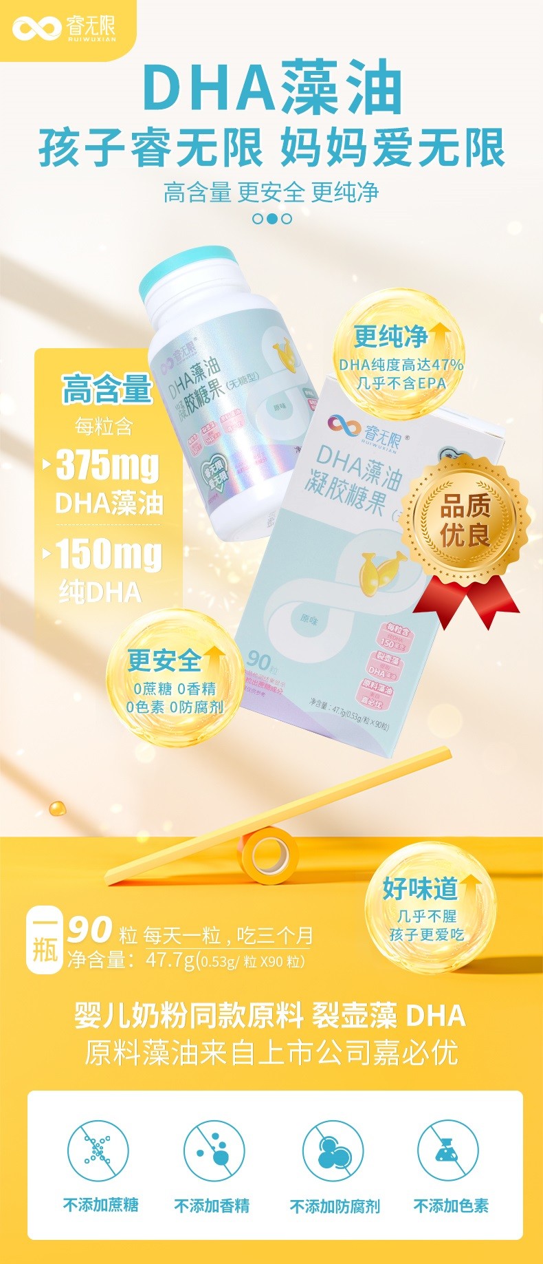 睿無(wú)限睿智版DHA藻油凝膠糖果90粒詳情 (1).jpg