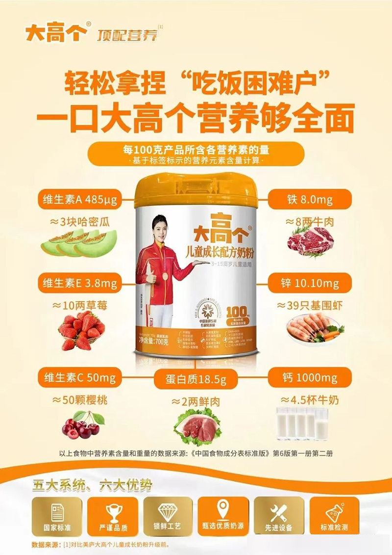 大高個(gè)兒童成長配方奶粉02.jpg 大高個(gè)兒童成長配方奶粉02.jpg