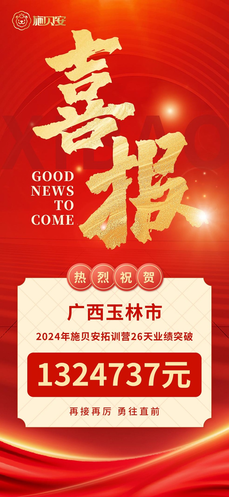 施貝安廣西玉林特訓營斬獲132萬佳績01.jpg 施貝安廣西玉林特訓營斬獲132萬佳績01.jpg