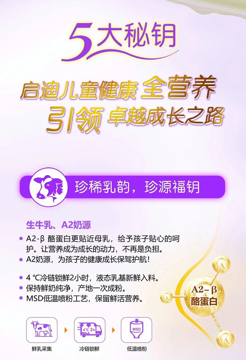 啟迪高兒童成長(zhǎng)配方奶粉_04.jpg