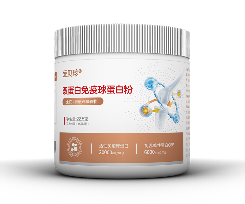 (i)ؐp򵰰׷ (d)䷽̼t