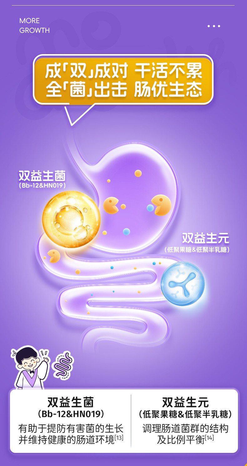 歐恩貝萌小聰大高個(gè)兒童配方羊奶粉詳情 (6).jpg