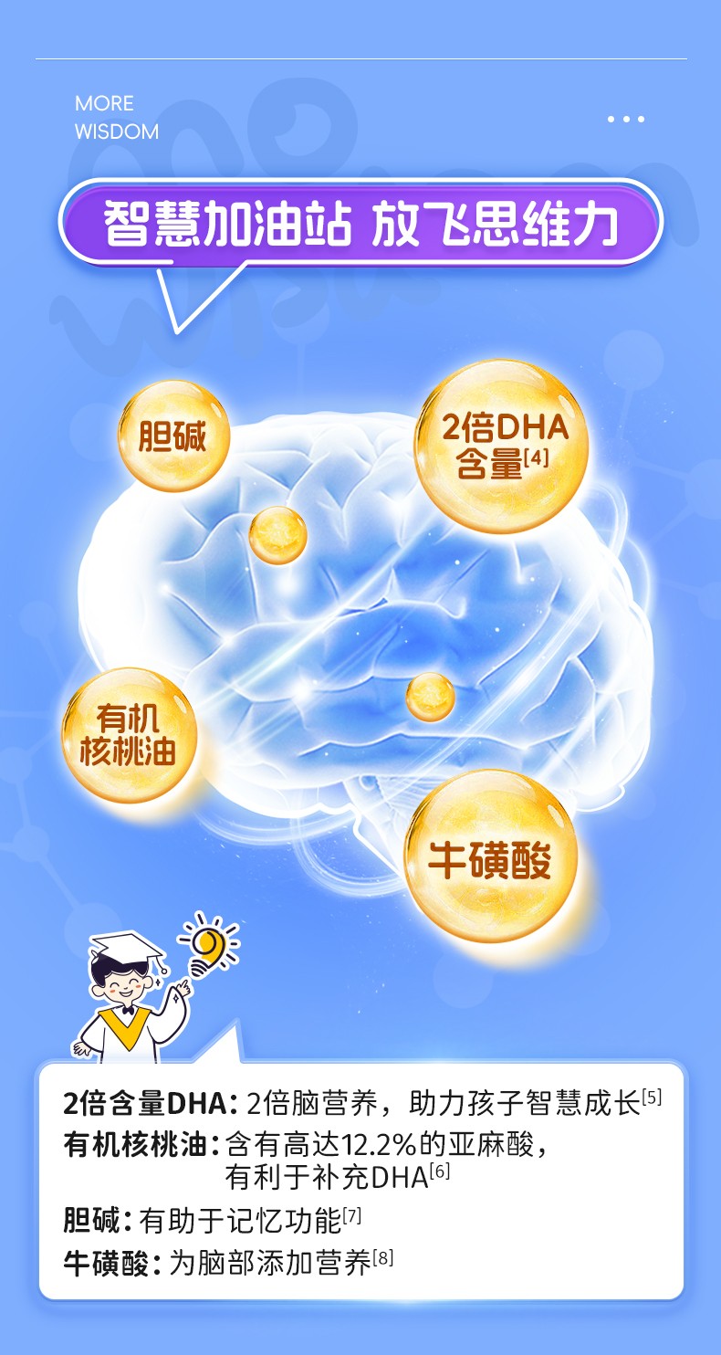 歐恩貝萌小聰大智慧兒童配方奶粉詳情 (4).jpg