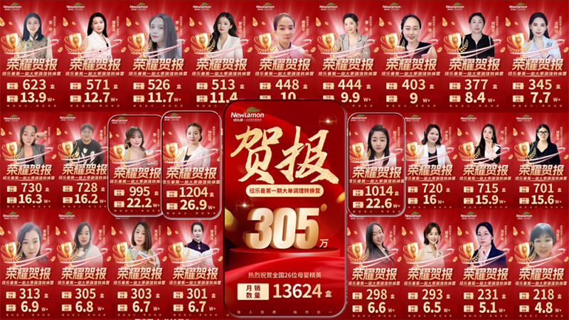 紐樂(lè)曼首屆大單調(diào)理轉(zhuǎn)換營(yíng)圓滿結(jié)營(yíng)05.png 紐樂(lè)曼首屆大單調(diào)理轉(zhuǎn)換營(yíng)圓滿結(jié)營(yíng)05.png