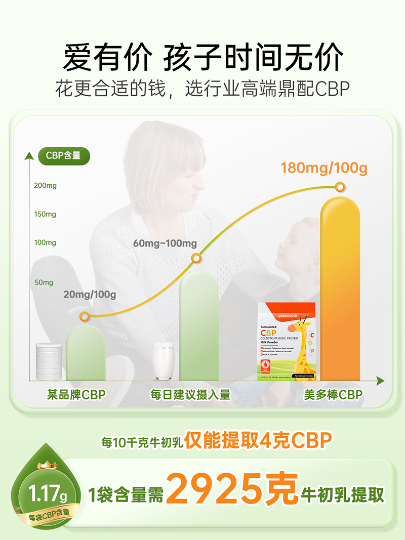 美多棒CBP兒童成長奶粉袋裝2.jpg 美多棒CBP兒童成長奶粉袋裝2.jpg
