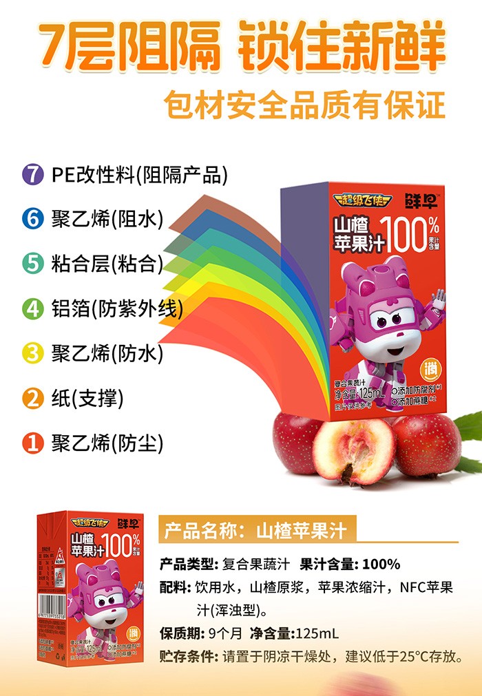 125ml-超飛山楂蘋(píng)果_07.jpg