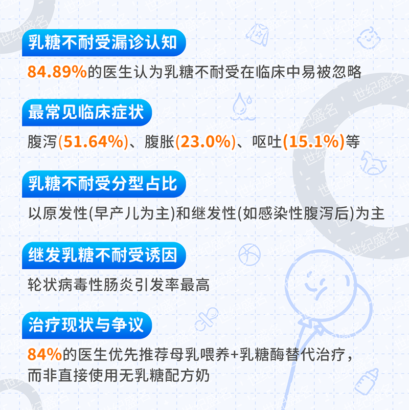 2025全國新生兒科醫(yī)師大會(huì)之寶寶乳糖不耐喂養(yǎng)指南04.png 2025全國新生兒科醫(yī)師大會(huì)之寶寶乳糖不耐喂養(yǎng)指南04.png