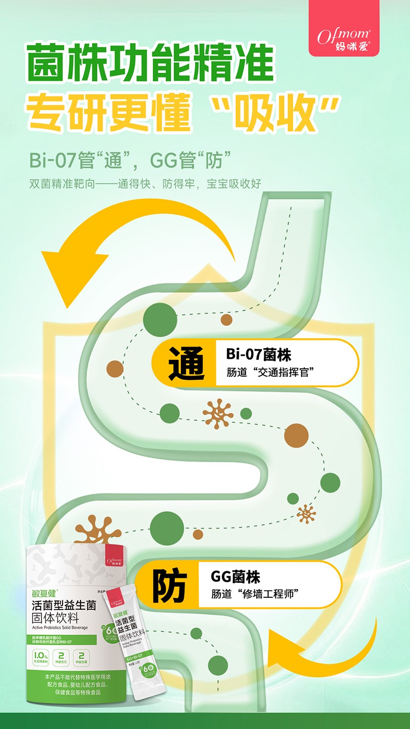 媽咪愛敏復健活性益生菌固體飲料4