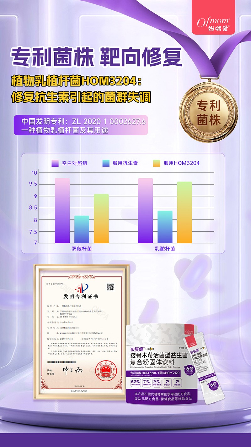 媽咪愛敏復(fù)健接骨木莓活菌型益生菌02.jpg 媽咪愛敏復(fù)健接骨木莓活菌型益生菌02.jpg